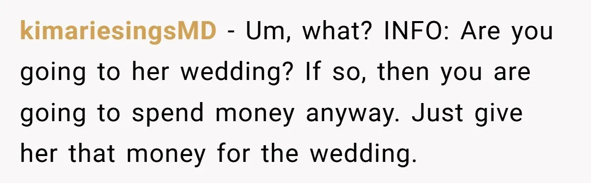 kimariesingsMD − Um, what? INFO: Are you going to her wedding? If so, then you are going to spend money anyway. Just give her that money for the wedding.