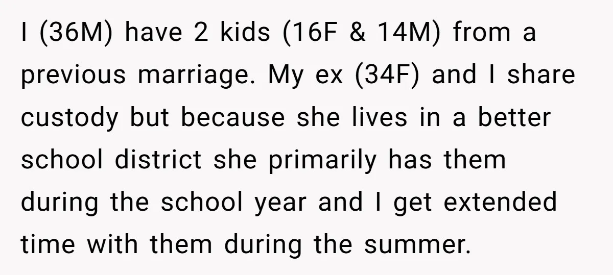 I (36M) have 2 kids (16F & 14M) from a previous marriage. My ex (34F) and I share custody but because she lives in a better school district she primarily...