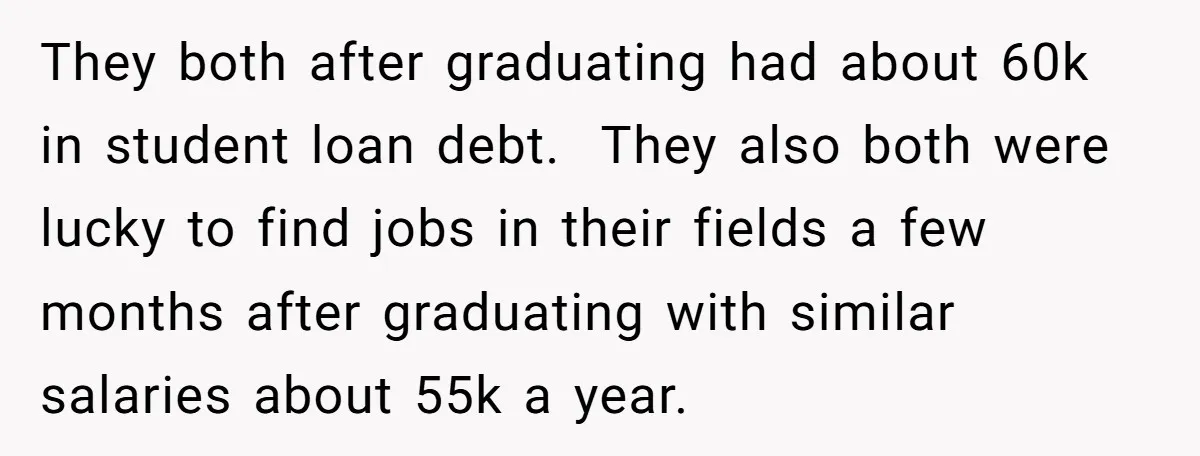 They both after graduating had about 60k in student loan debt. They also both were lucky to find jobs in their fields a few months after graduating with similar salaries...