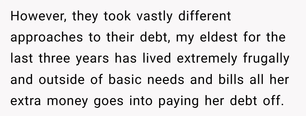 However, they took vastly different approaches to their debt, my eldest for the last three years has lived extremely frugally and outside of basic needs and bills all her extra...