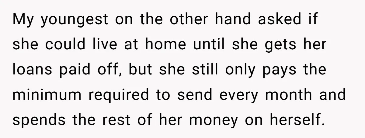 My youngest on the other hand asked if she could live at home until she gets her loans paid off, but she still only pays the minimum required to send...