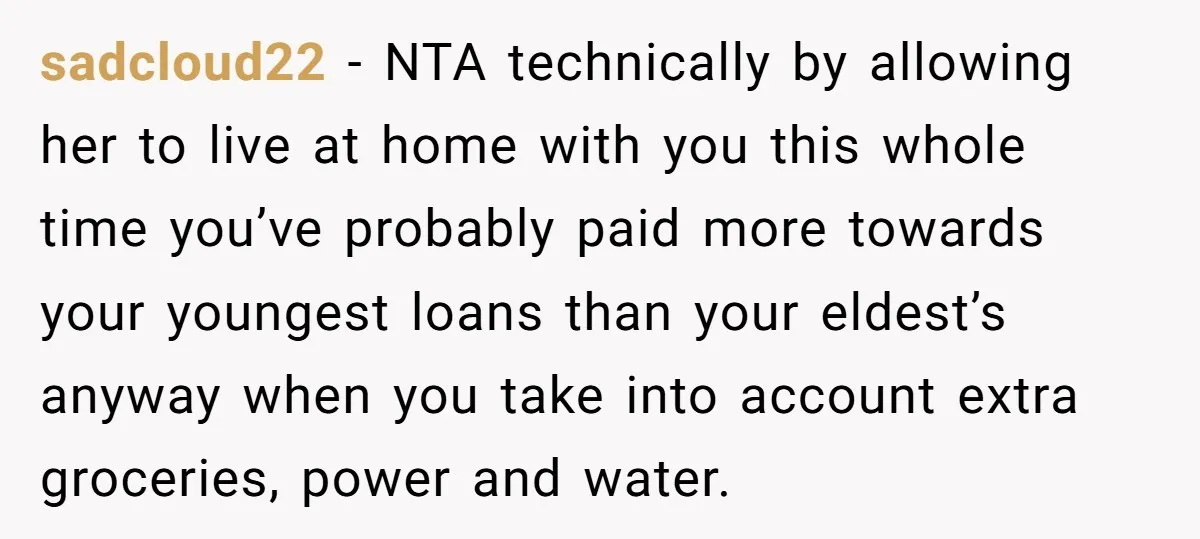sadcloud22 − NTA technically by allowing her to live at home with you this whole time you’ve probably paid more towards your youngest loans than your eldest’s anyway when you...