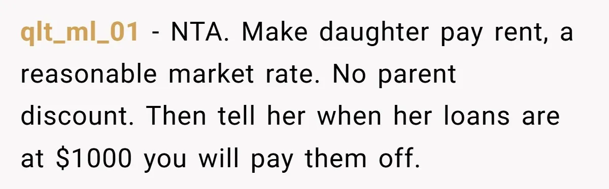 qlt_ml_01 − NTA. Make daughter pay rent, a reasonable market rate. No parent discount. Then tell her when her loans are at $1000 you will pay them off.