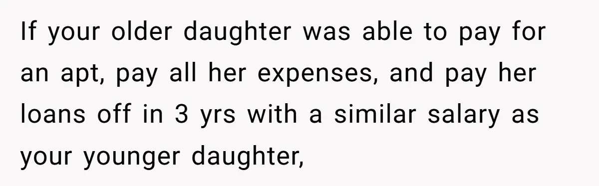 If your older daughter was able to pay for an apt, pay all her expenses, and pay her loans off in 3 yrs with a similar salary as your younger...