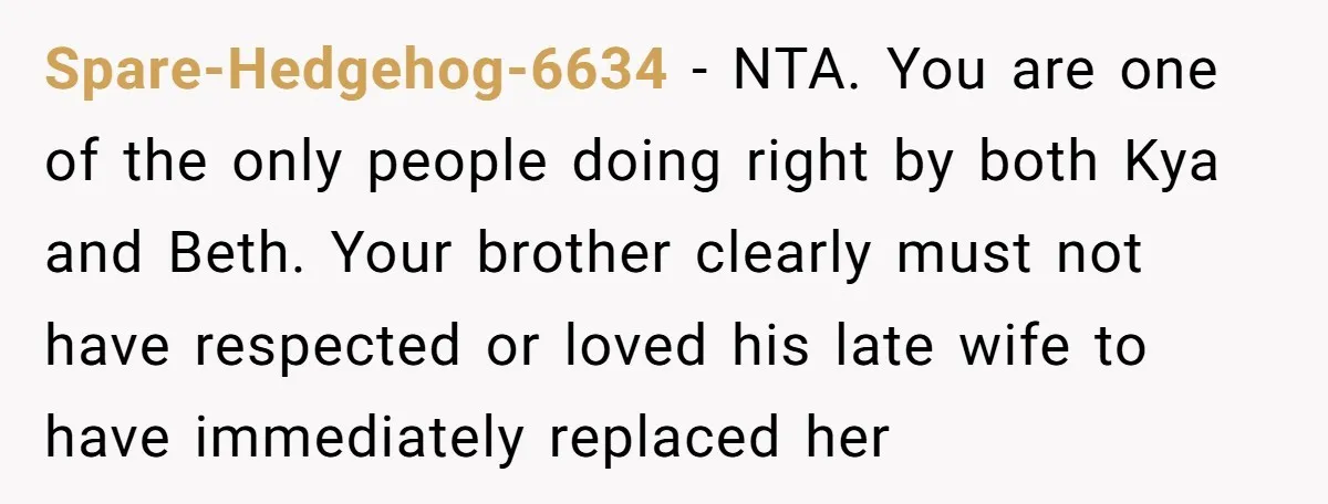 Spare-Hedgehog-6634 − NTA. You are one of the only people doing right by both Kya and Beth. Your brother clearly must not have respected or loved his late wife to...