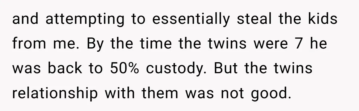 and attempting to essentially steal the kids from me. By the time the twins were 7 he was back to 50% custody. But the twins relationship with them was not...