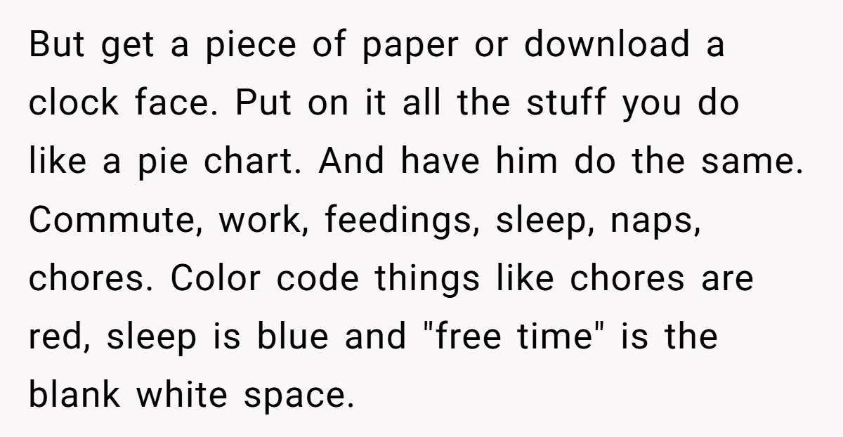 But get a piece of paper or download a clock face. Put on it all the stuff you do like a pie chart. And have him do the same. Commute,...
