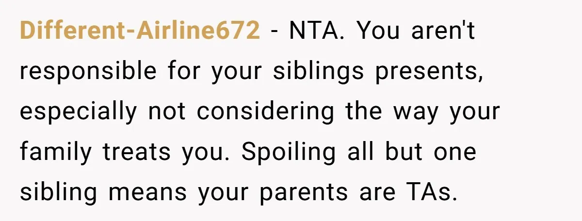 Different-Airline672 − NTA. You aren't responsible for your siblings presents, especially not considering the way your family treats you. Spoiling all but one sibling means your parents are TAs.