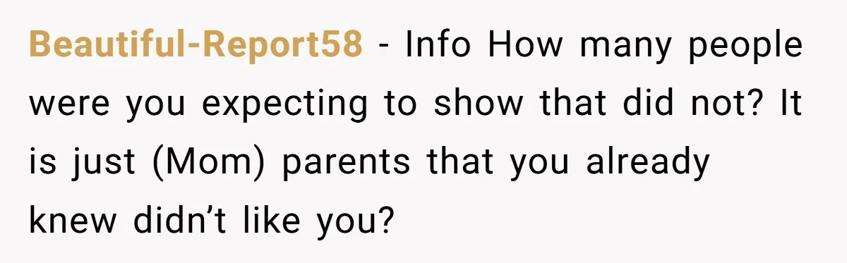 Beautiful-Report58 − Info How many people were you expecting to show that did not? It is just (Mom) parents that you already knew didn’t like you?