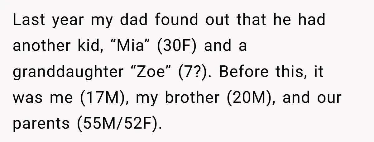 Last year my dad found out that he had another kid, “Mia” (30F) and a granddaughter “Zoe” (7?). Before this, it was me (17M), my brother (20M), and our parents...