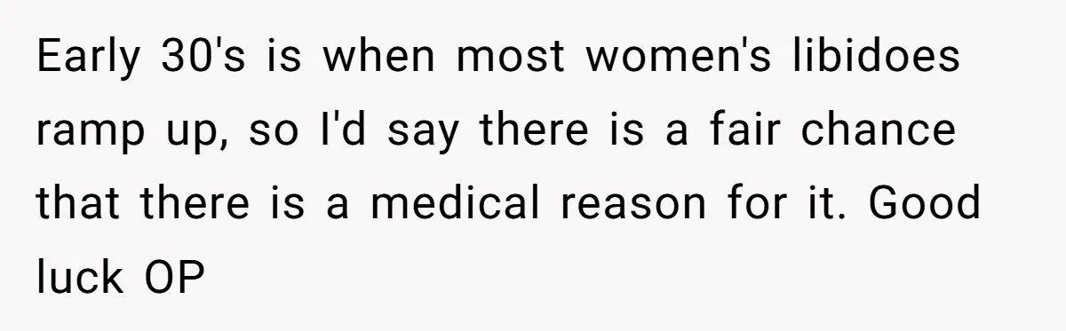 Early 30's is when most women's libidoes ramp up, so I'd say there is a fair chance that there is a medical reason for it. Good luck OP