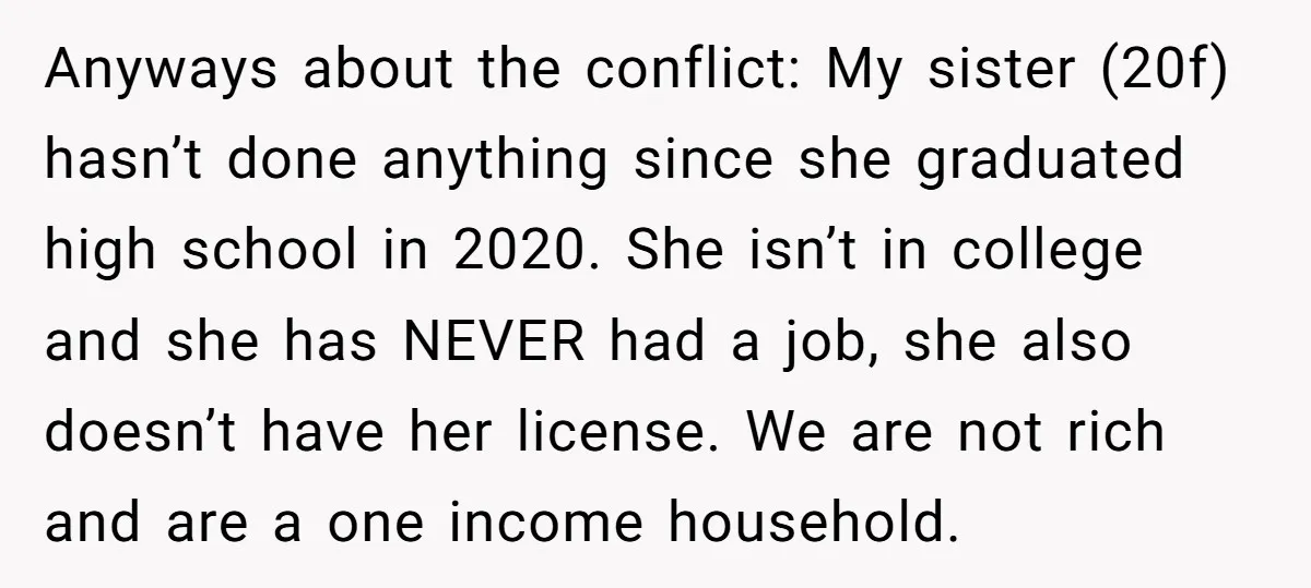 Anyways about the conflict: My sister (20f) hasn’t done anything since she graduated high school in 2020. She isn’t in college and she has NEVER had a job, she also...