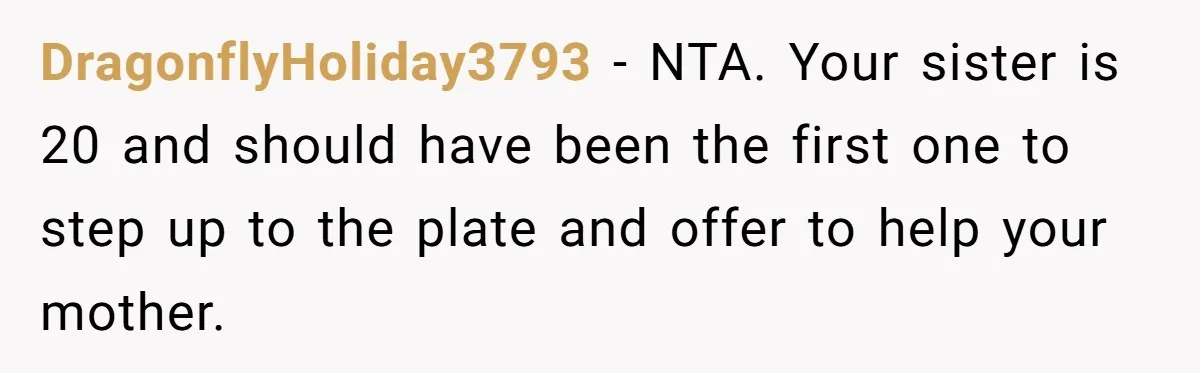 DragonflyHoliday3793 − NTA. Your sister is 20 and should have been the first one to step up to the plate and offer to help your mother.