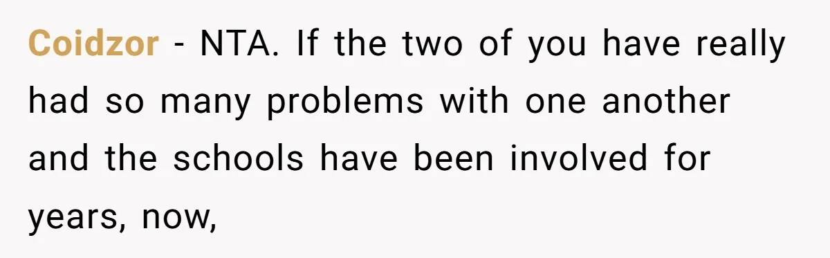 Coidzor − NTA. If the two of you have really had so many problems with one another and the schools have been involved for years, now,
