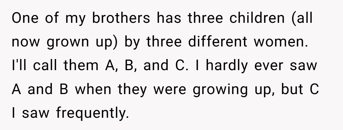 One of my brothers has three children (all now grown up) by three different women. I'll call them A, B, and C. I hardly ever saw A and B when...