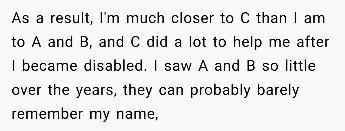 As a result, I'm much closer to C than I am to A and B, and C did a lot to help me after I became disabled. I saw A...