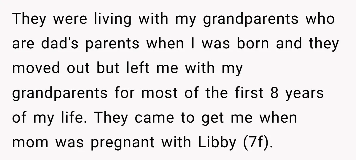 They were living with my grandparents who are dad's parents when I was born and they moved out but left me with my grandparents for most of the first 8...