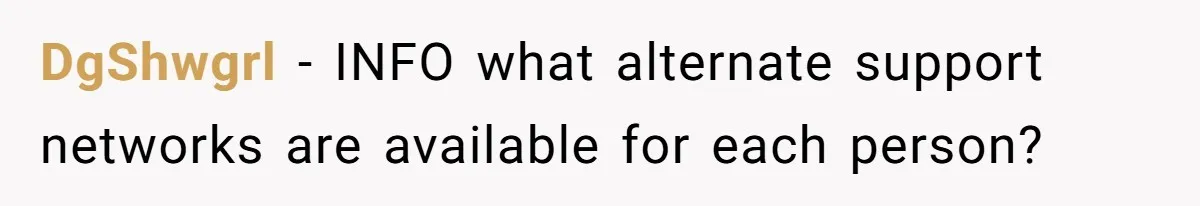 DgShwgrl − INFO what alternate support networks are available for each person?