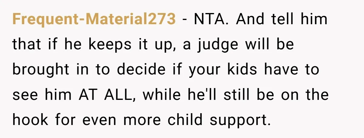 Frequent-Material273 − NTA. And tell him that if he keeps it up, a judge will be brought in to decide if your kids have to see him AT ALL, while...