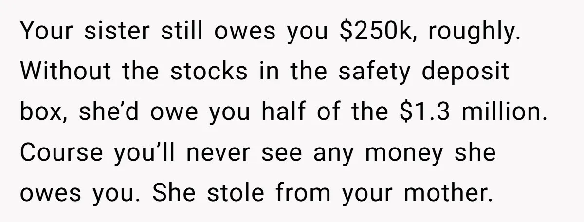 Your sister still owes you $250k, roughly. Without the stocks in the safety deposit box, she’d owe you half of the $1.3 million. Course you’ll never see any money she...