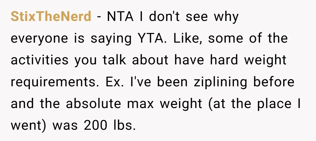 StixTheNerd − NTA I don't see why everyone is saying YTA. Like, some of the activities you talk about have hard weight requirements. Ex. I've been ziplining before and the...