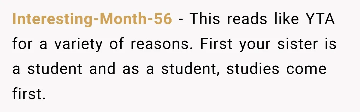 Interesting-Month-56 − This reads like YTA for a variety of reasons. First your sister is a student and as a student, studies come first.