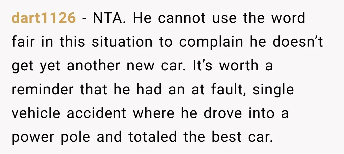 dart1126 − NTA. He cannot use the word fair in this situation to complain he doesn’t get yet another new car. It’s worth a reminder that he had an at...