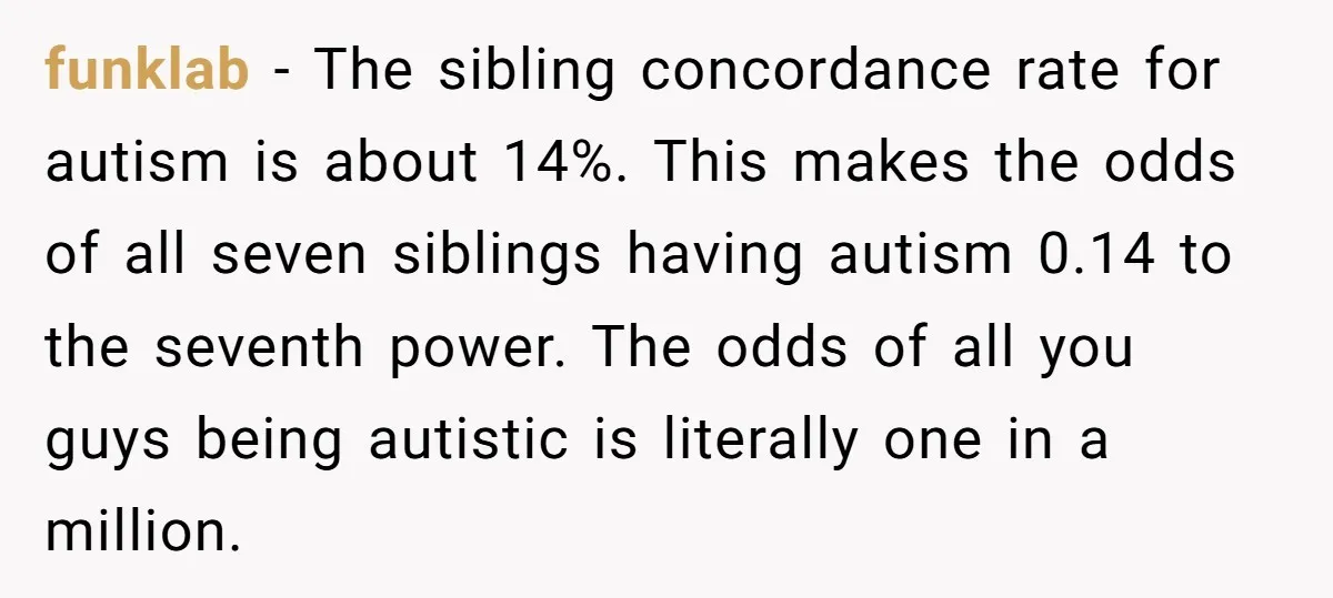 funklab − The sibling concordance rate for autism is about 14%. This makes the odds of all seven siblings having autism 0.14 to the seventh power. The odds of all...