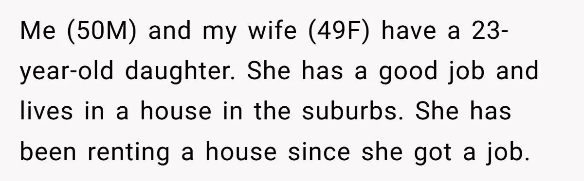 Me (50M) and my wife (49F) have a 23-year-old daughter. She has a good job and lives in a house in the suburbs. She has been renting a house since...