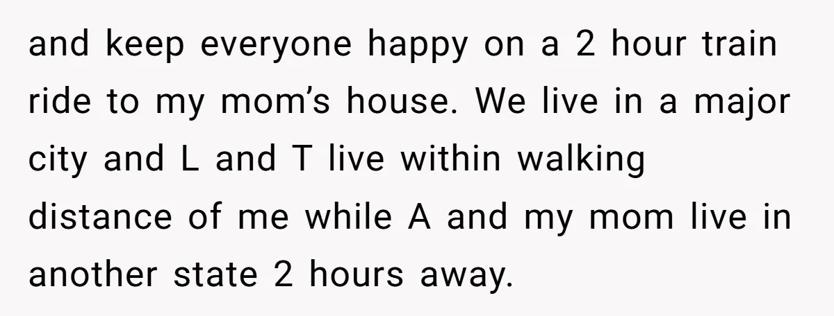 and keep everyone happy on a 2 hour train ride to my mom’s house. We live in a major city and L and T live within walking distance of me...