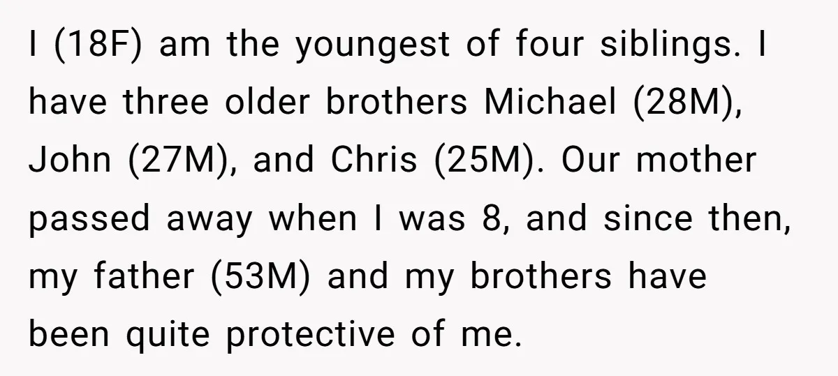 I (18F) am the youngest of four siblings. I have three older brothers Michael (28M), John (27M), and Chris (25M). Our mother passed away when I was 8, and since...