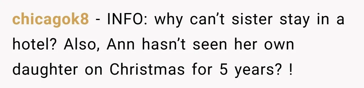 chicagok8 − INFO: why can’t sister stay in a hotel? Also, Ann hasn’t seen her own daughter on Christmas for 5 years? !