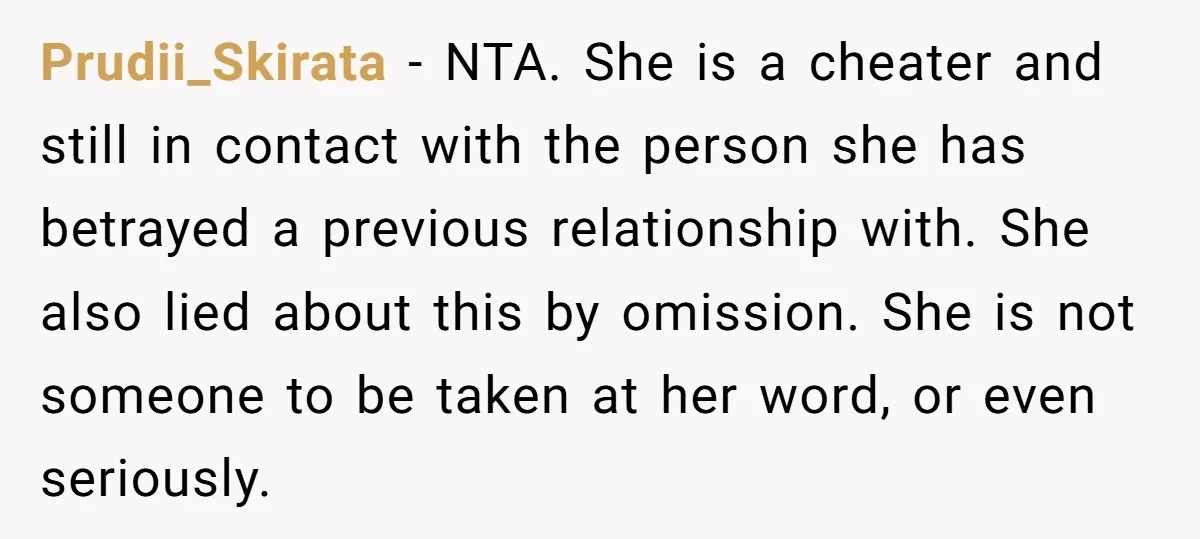 Prudii_Skirata − NTA. She is a cheater and still in contact with the person she has betrayed a previous relationship with. She also lied about this by omission. She is...