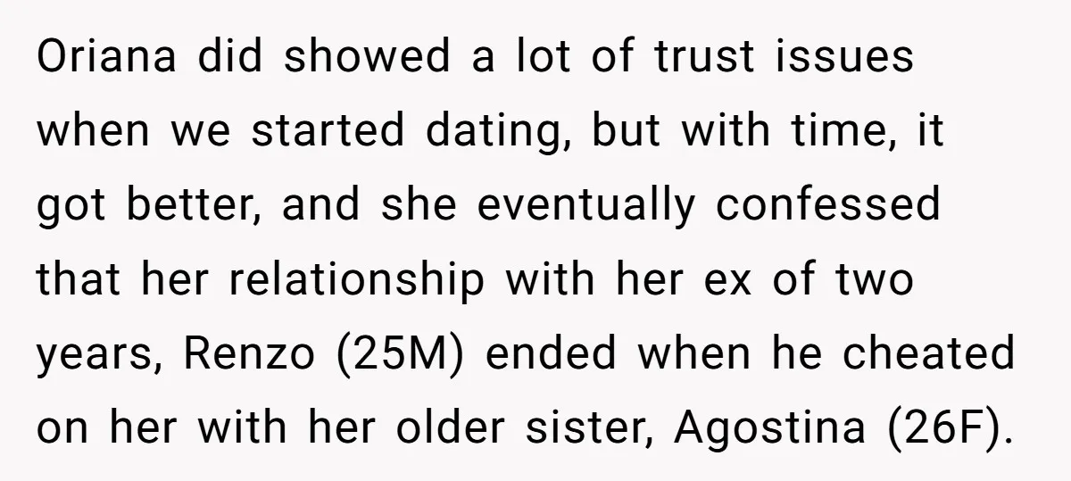 Oriana did showed a lot of trust issues when we started dating, but with time, it got better, and she eventually confessed that her relationship with her ex of two...