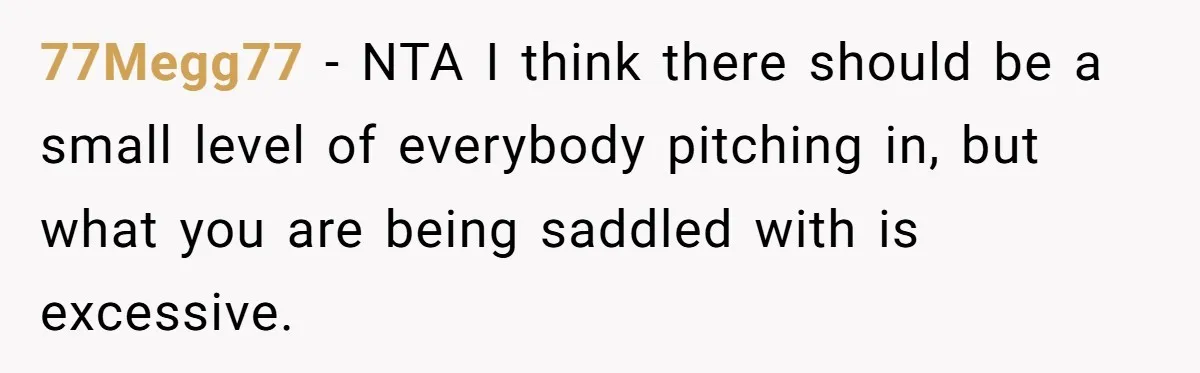 77Megg77 − NTA I think there should be a small level of everybody pitching in, but what you are being saddled with is excessive.