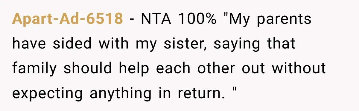Apart-Ad-6518 − NTA 100% "My parents have sided with my sister, saying that family should help each other out without expecting anything in return. "