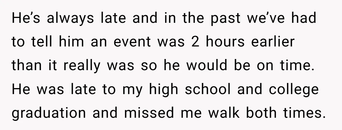 He’s always late and in the past we’ve had to tell him an event was 2 hours earlier than it really was so he would be on time. He was...