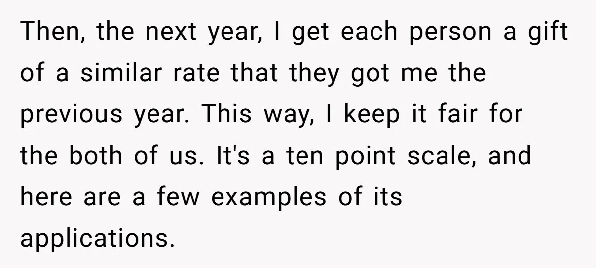 Then, the next year, I get each person a gift of a similar rate that they got me the previous year. This way, I keep it fair for the both...