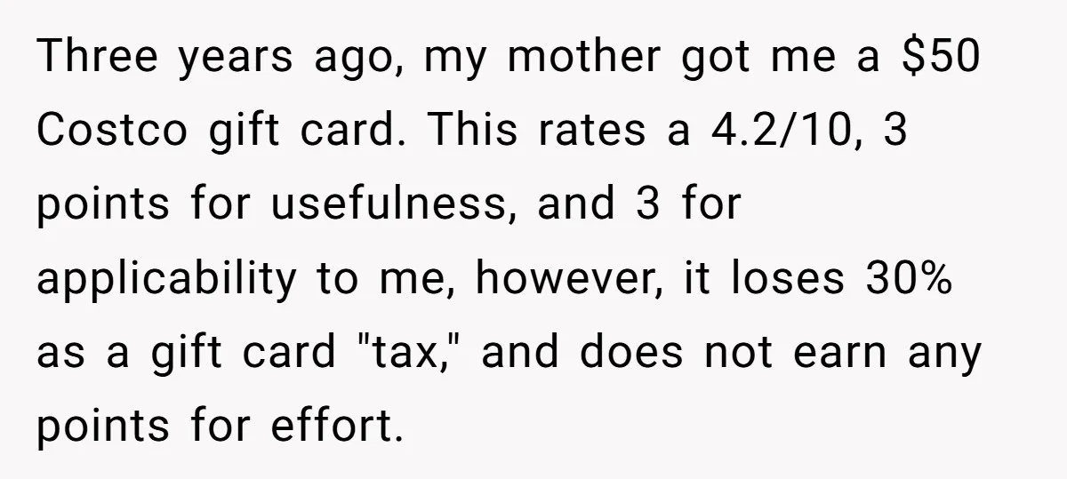 Three years ago, my mother got me a $50 Costco gift card. This rates a 4.2/10, 3 points for usefulness, and 3 for applicability to me, however, it loses 30%...