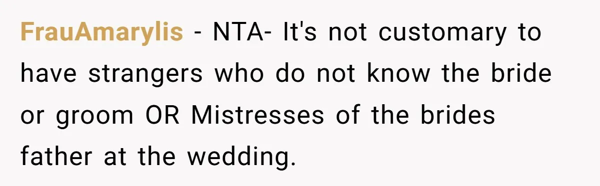 FrauAmarylis − NTA- It's not customary to have strangers who do not know the bride or groom OR Mistresses of the brides father at the wedding.