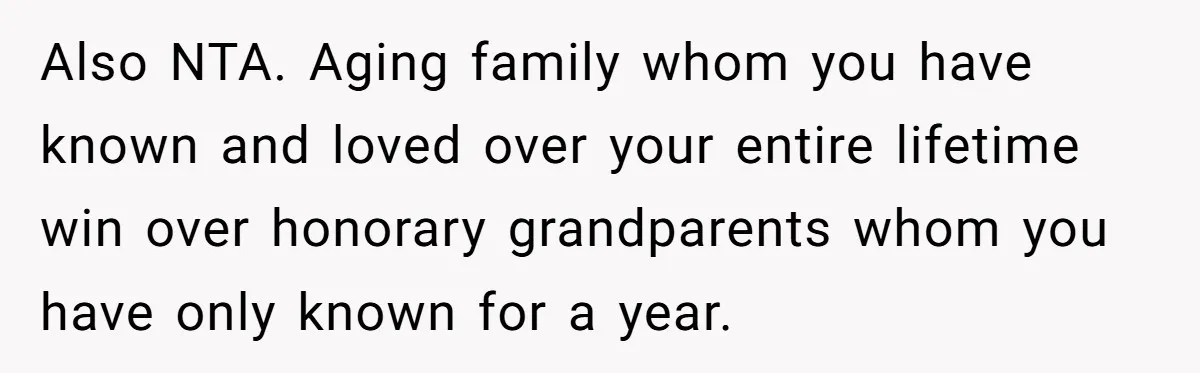 Also NTA. Aging family whom you have known and loved over your entire lifetime win over honorary grandparents whom you have only known for a year.