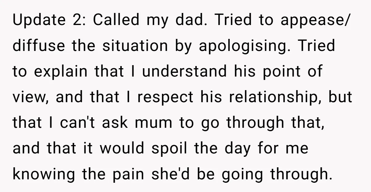Update 2: Called my dad. Tried to appease/ diffuse the situation by apologising. Tried to explain that I understand his point of view, and that I respect his relationship, but...