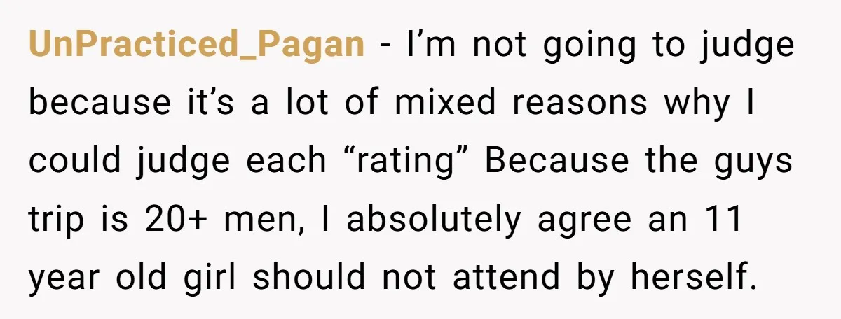 UnPracticed_Pagan − I’m not going to judge because it’s a lot of mixed reasons why I could judge each “rating” Because the guys trip is 20+ men, I absolutely agree...
