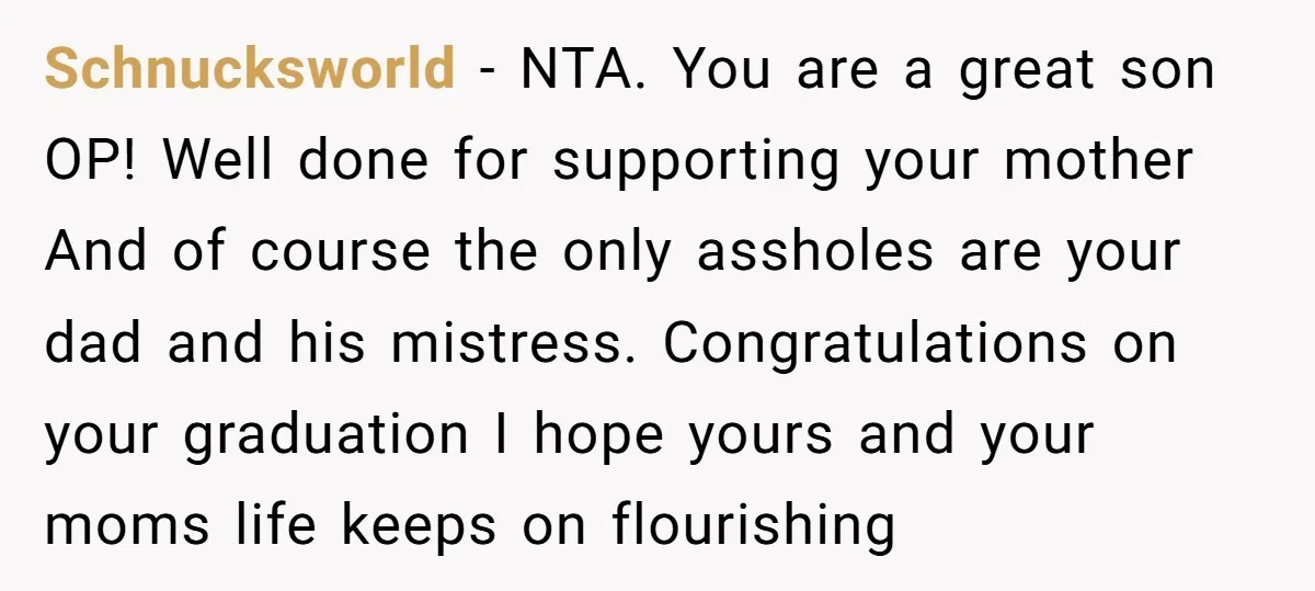 Schnucksworld − NTA. You are a great son OP! Well done for supporting your mother And of course the only assholes are your dad and his mistress. Congratulations on your...
