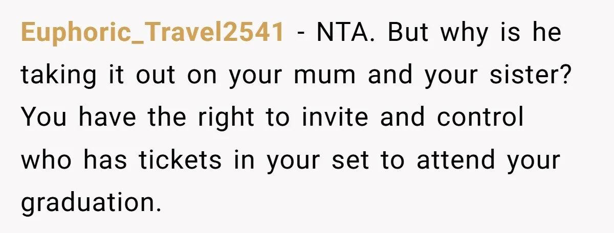 Euphoric_Travel2541 − NTA. But why is he taking it out on your mum and your sister? You have the right to invite and control who has tickets in your set...