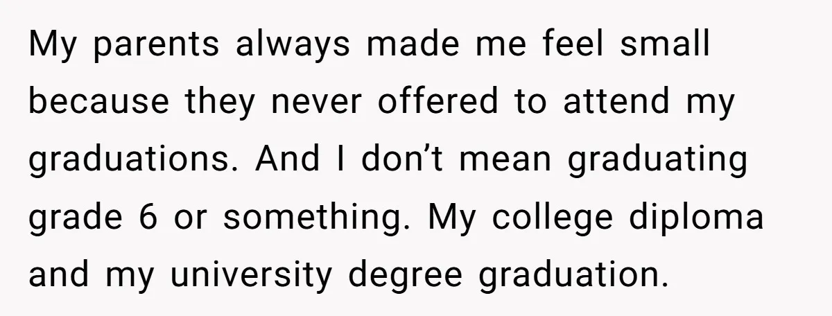My parents always made me feel small because they never offered to attend my graduations. And I don’t mean graduating grade 6 or something. My college diploma and my university...