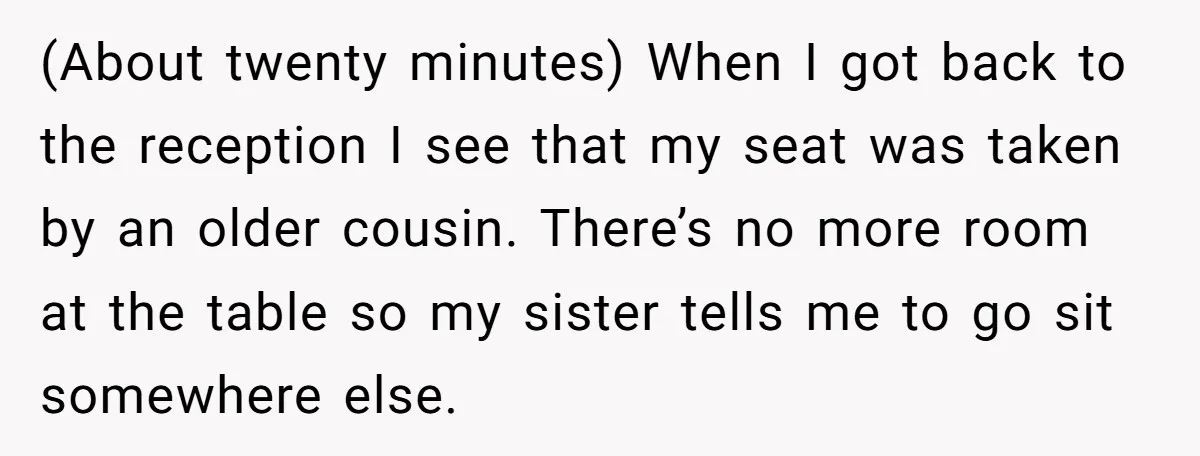 (About twenty minutes) When I got back to the reception I see that my seat was taken by an older cousin. There’s no more room at the table so my...