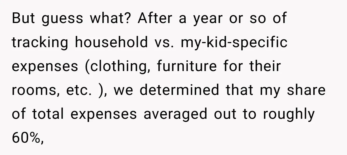 But guess what? After a year or so of tracking household vs. my-kid-specific expenses (clothing, furniture for their rooms, etc. ), we determined that my share of total expenses averaged...