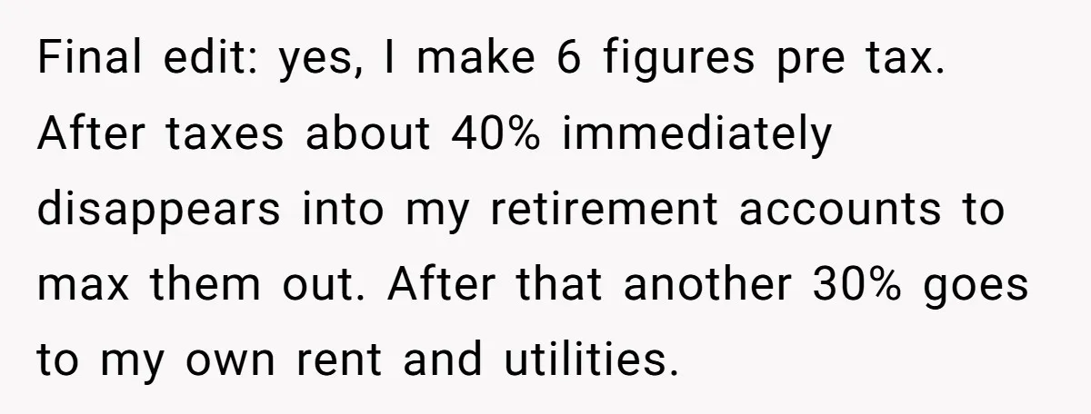 Final edit: yes, I make 6 figures pre tax. After taxes about 40% immediately disappears into my retirement accounts to max them out. After that another 30% goes to my...