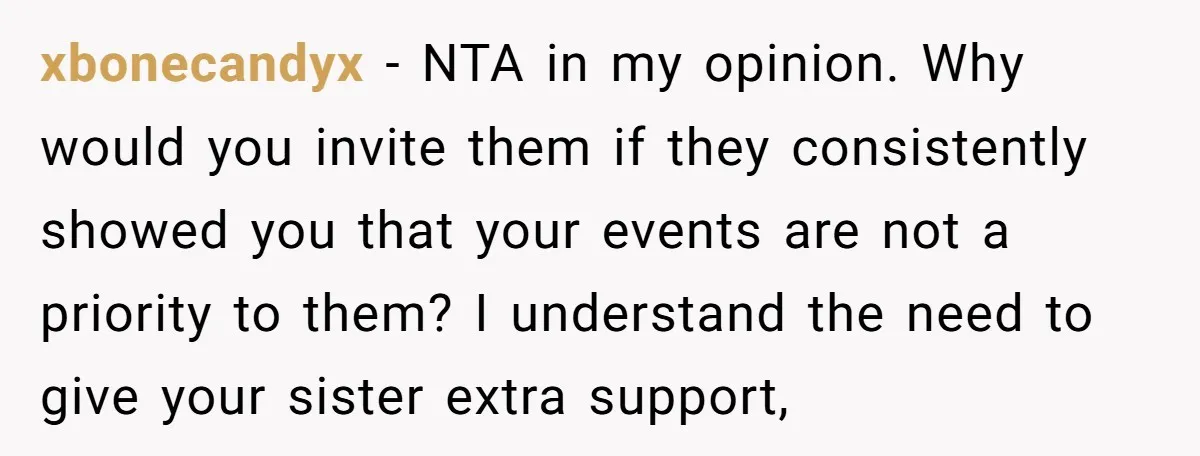 xbonecandyx − NTA in my opinion. Why would you invite them if they consistently showed you that your events are not a priority to them? I understand the need to...